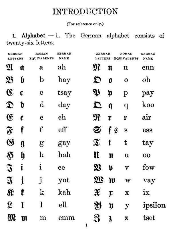 Page 1 - Old German Alphabet